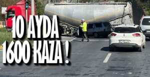 10 AYDA 12 KİŞİ HAYATINI KAYBETTİ