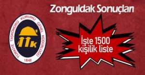 TTK 1500 ZONGULDAKLI TALİHLİ BELLİ OLDU !